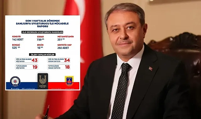 Şanlıurfa’da haftalık uyuşturucu raporu açıklandı!