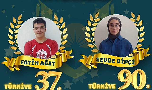 Aydınlar Eğitim Kurumları YKS 2025’te Yine Şanlıurfa’nın Gururu Oldu!