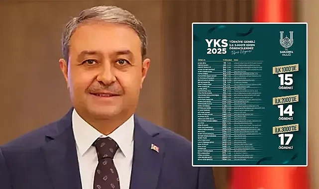 Şanlıurfa Valisi Şıldak, tabloyu paylaştı! İşte YKS’de derece yapanlar!