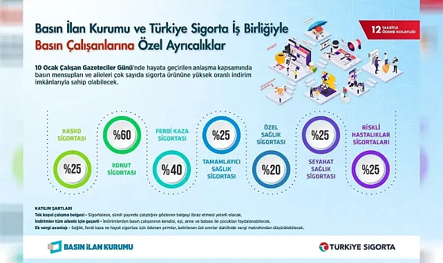 Çalışan Gazeteciler Günü’nde basın çalışanlarına özel ayrıcalıklar