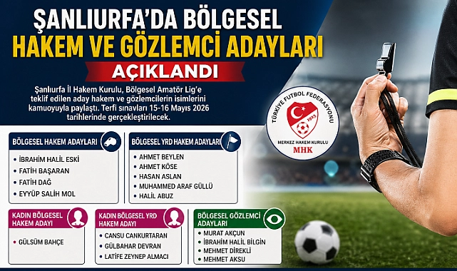Şanlıurfa’da Bölgesel Hakem ve Gözlemci Adayları Açıklandı
