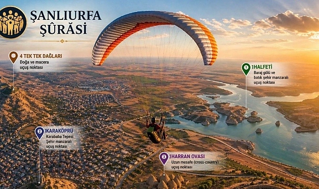 Şanlıurfa Şûrâsı’ndan Dikkat Çeken Turizm Teklifi