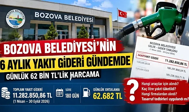 Bozova Belediyesi’nin 6 aylık yakıt gideri dudak uçuklattı
