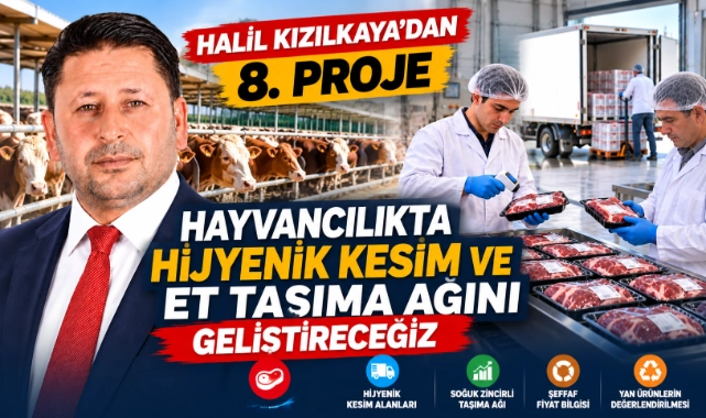 Halil Kızılkaya’dan 8. Proje: Hayvancılıkta Hijyenik Kesim ve Soğuk Zincirli Et Taşıma Ağı